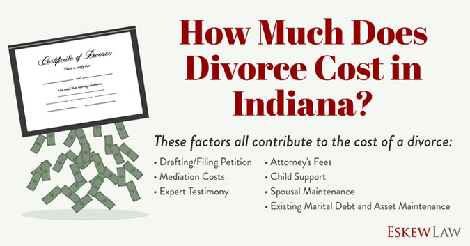 divorce cost indiana